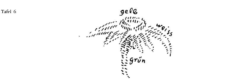 Zeichnung aus GA 327, S. 172