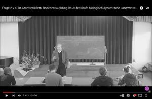 Manfred Klett 2v4 Bodenentwicklung im Jahreslauf.jpg
