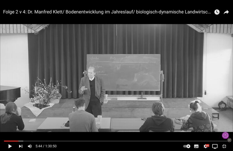 Datei:Manfred Klett 2v4 Bodenentwicklung im Jahreslauf.jpg