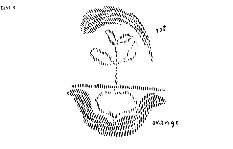 Zeichnung aus GA 327, S. 202