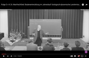 Manfred Klett 3v4 Bodenentwicklung im Jahreslauf.jpg