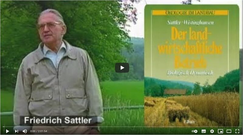 Datei:Friedrich Sattler Dreigliederung Dokumentation von Friedel Hans 1994.JPG