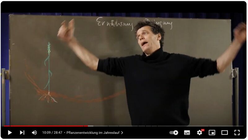 Datei:Martin von Mackensen, Züchterworkshop, Teil 2.jpg