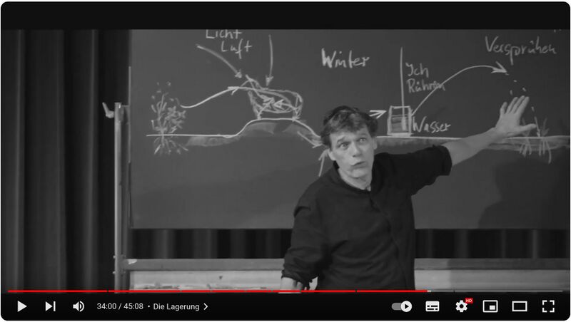Datei:9.Vortrag Gesichtspunkte aus dem Landwirtschaftlichen Kurs Martin von Mackensen.jpg